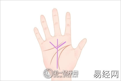 人缘非常好的手相有什么特点