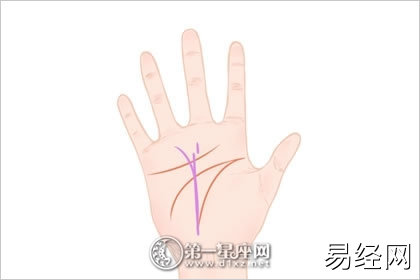 天生就财运好的手相有哪些 天生就财运好的手相有哪些