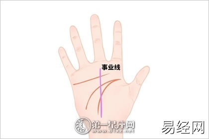 男人什么样的手相有钱 怎么看 男人什么样的手相有钱 怎么看