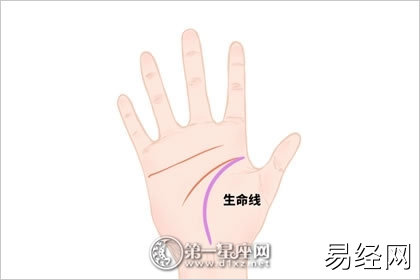 双手生命线短代表什么 有什么说法