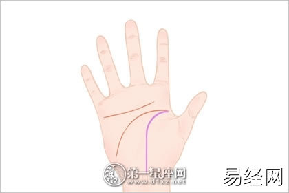 双手生命线短代表什么 有什么说法