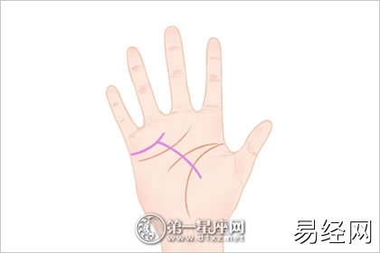 离婚的手相特征 有何说法 离婚的手相特征 有何说法