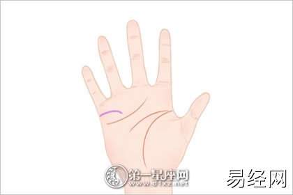 离婚的手相特征 有何说法 离婚的手相特征 有何说法