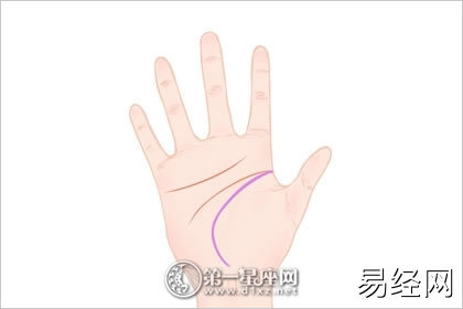 命运线长代表什么 有什么说法