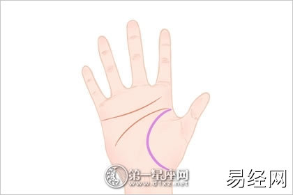 女人有命运线代表什么 有何说法