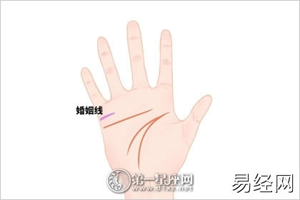 女人嫁入豪门的手相 有什么说法