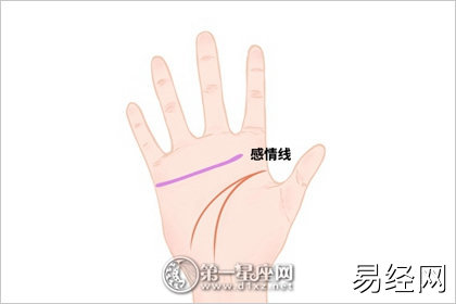 女人嫁入豪门的手相 有什么说法