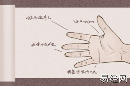手相分析感情线有哪些样式
