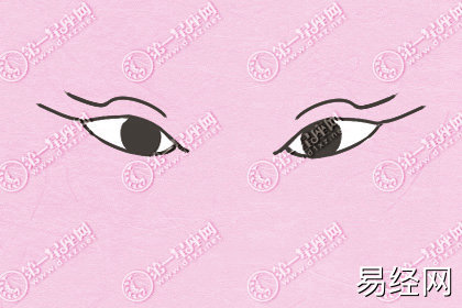 眼睛大而凸的男人面相 命运如何 眼睛大而凸的男人面相 命运如何