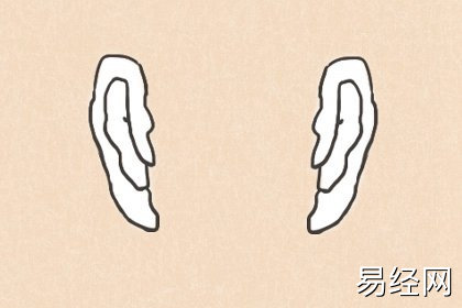 男人面相痣图解高清 额头黑痣有成就