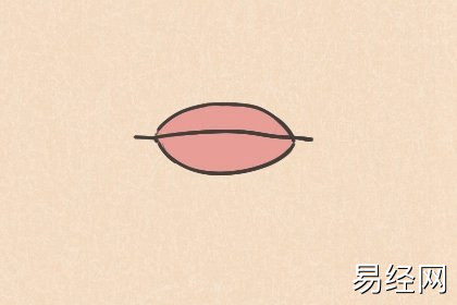 女人脸部痣相吉凶 痣的凶吉判断