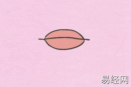 女人上唇痣相最准图 运势旺盛