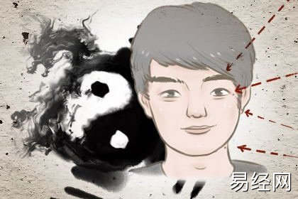 注定发达的男人面相 耳朵厚有垂珠