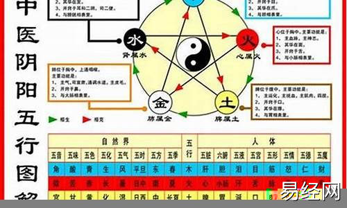 84年属鼠五行属于什么命-84年属鼠的五行什么命