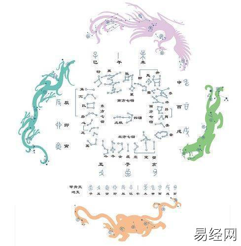 地支合的意向_地支合代表什么意思_地支相合口诀