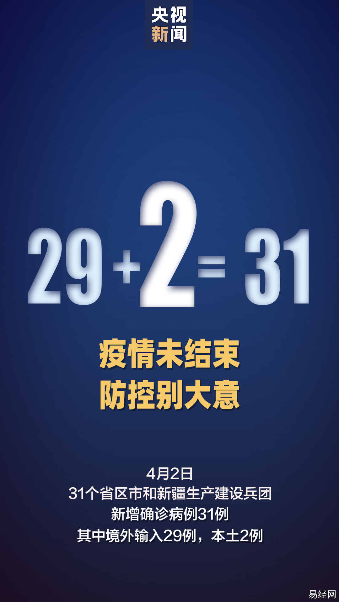 【历史文化】新增本土病例2例，新增境外输入病例29例,2024最新历史文化