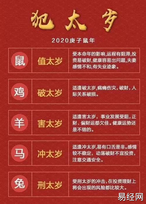 2023年犯太岁的这几个生肖,这件事你一定要记得做!