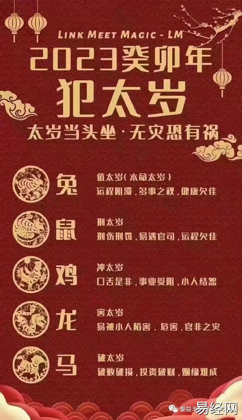 属龙犯太岁年份 属龙犯太岁年份是几月份