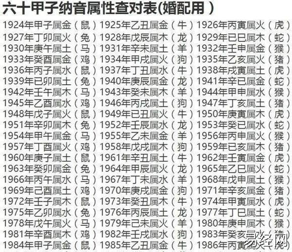 90年的马和什么属相最配_马中等婚配属相_女兔配男马合伙2023年