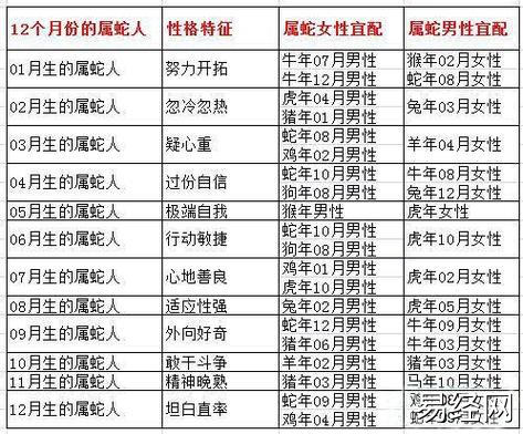 1972年9月6日出生属什么生肖_1977年2月6日出生属什么_属蛇的几月出生