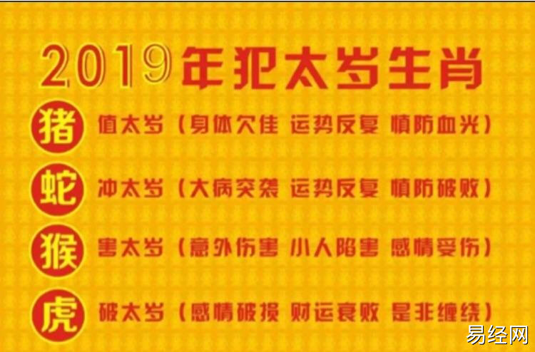 二o一九猪年哪些属相的人犯太岁