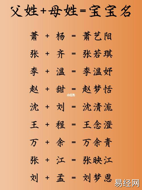 宝宝起名 父姓加母姓的好听名字 宝宝起名