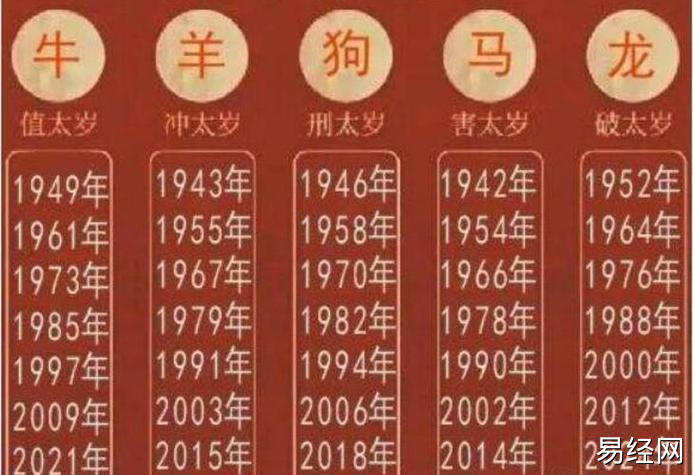 出生于2002年属马人2023年命运如何如何化解犯太岁2023牛年犯太岁的四