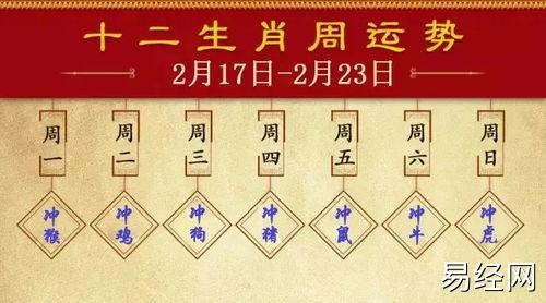 2023年3月20日属什么生肖 2023年属猴人的全年运势1980出生