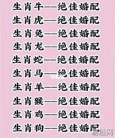 其实我们每个年份都会有十二属相的出现,也是每隔12年的时间轮换一次