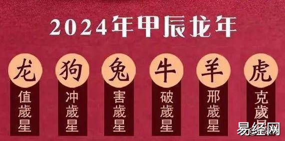 如何化解太岁的方法2024,2024年属牛破太岁怎么化解_岁星_生肖_谢咏