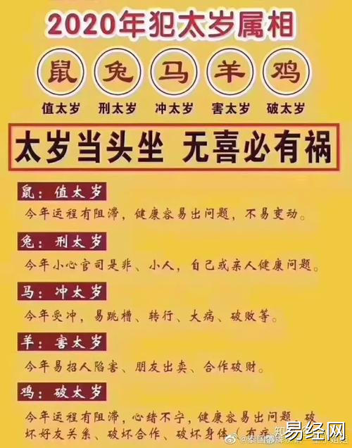 牛年犯太岁的有哪几个生肖:今年哪几个属相犯太岁?哪几个属相害太岁?