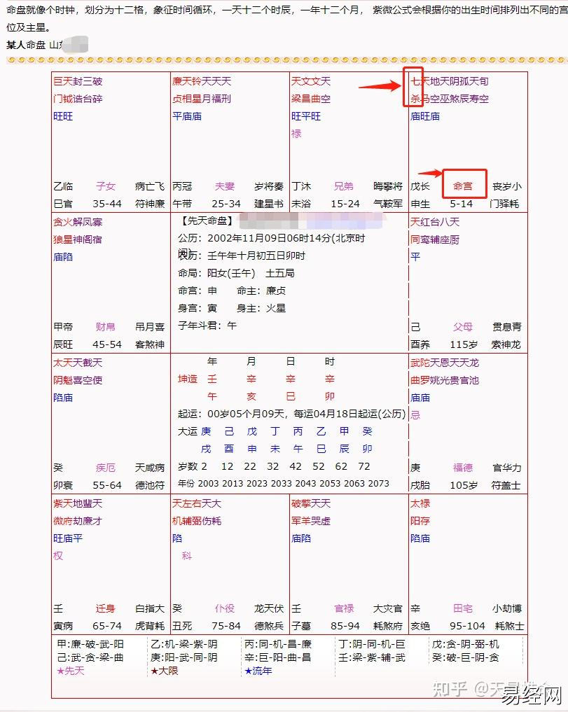 命四化哪个命局好_2019年紫微四化_紫微斗数命四化己武贪天曲