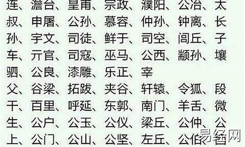 属马起名宜用字大全免费-属马起名