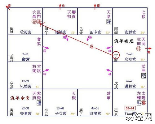 怎麼看聲音沙啞