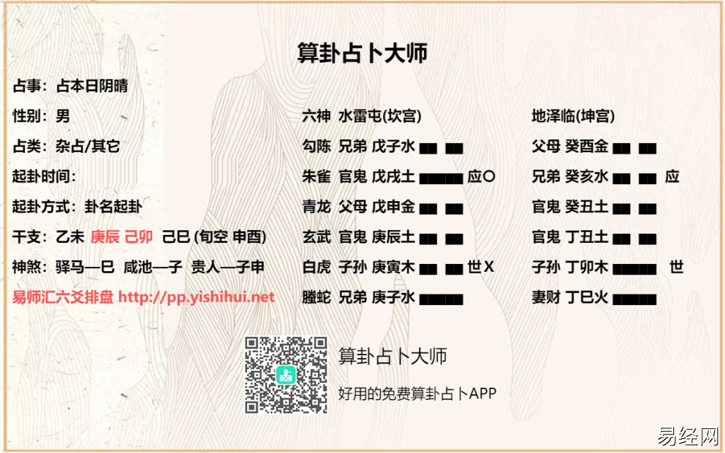 六爻水雷屯卦测天气卦例解析,屯卦子孙官鬼爻发动测天气卦例插图 六爻水雷屯卦测天气卦例解析,屯卦子孙官鬼爻发动测天气卦例插图