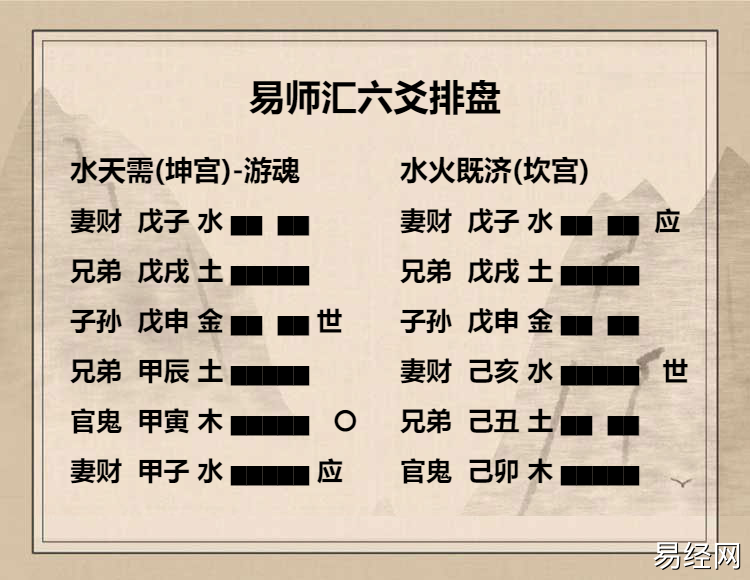 水天需卦九二爻辞动变详解,水天需卦九二爻动变运势吉凶详解插图 水天需卦九二爻辞动变详解,水天需卦九二爻动变运势吉凶详解插图