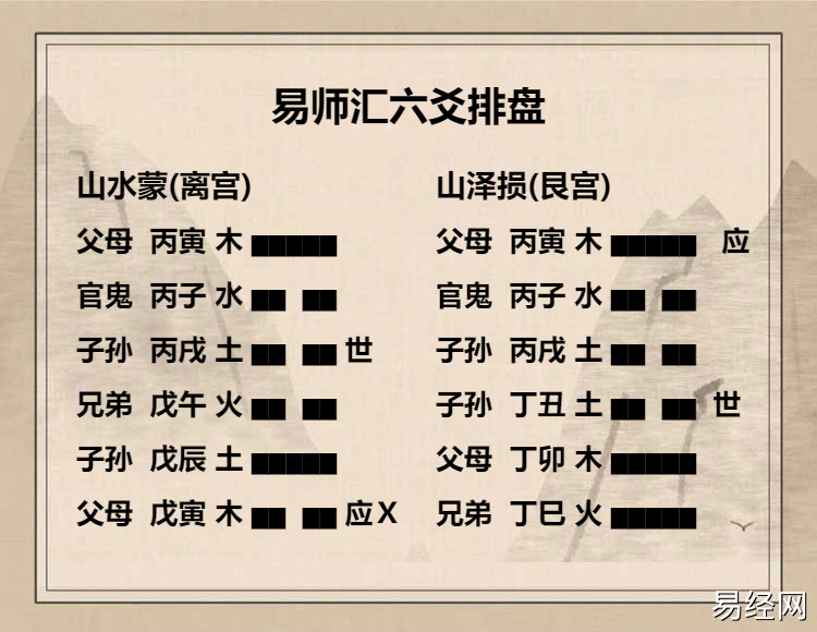 山水蒙卦初六爻辞动变详解,山水蒙卦初六爻发动解析详解插图 山水蒙卦初六爻辞动变详解,山水蒙卦初六爻发动解析详解插图