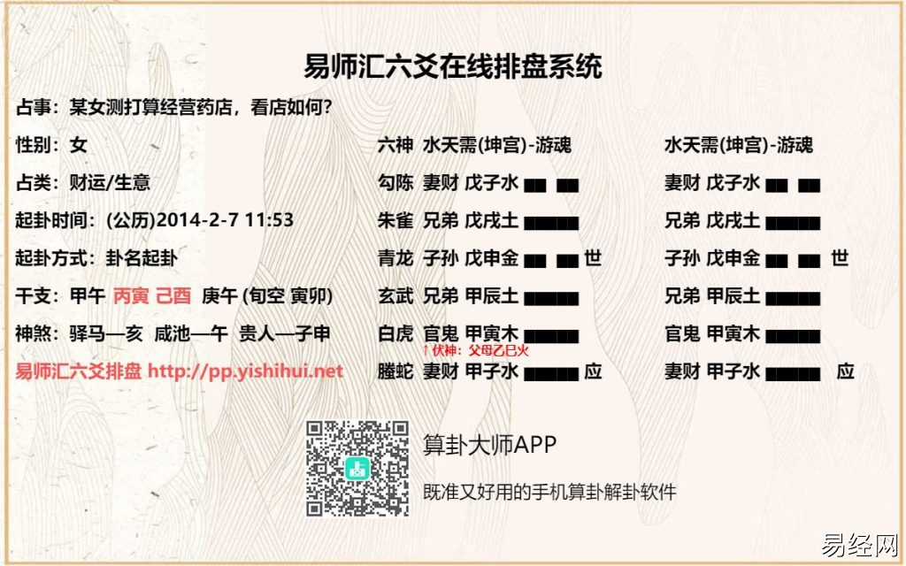 六爻测买卖交易能不能成功?六爻测买卖交易具体断法要点详解插图(1) 六爻测买卖交易能不能成功?六爻测买卖交易具体断法要点详解插图(1)