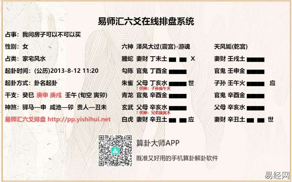 六爻测买卖房子以什么为用神？六爻测买房子好不好怎么看？插图1