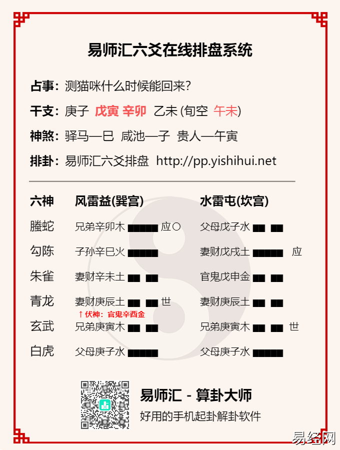 六爻测猫丢了能否找回怎么看? 六爻测找猫狗分析要点及卦例插图 六爻测猫丢了能否找回怎么看? 六爻测找猫狗分析要点及卦例插图