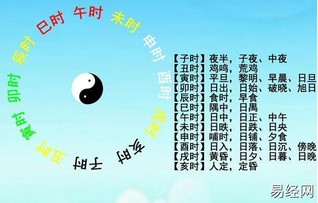 周易八卦六爻实用图汇总插图2 周易八卦六爻实用图汇总插图2