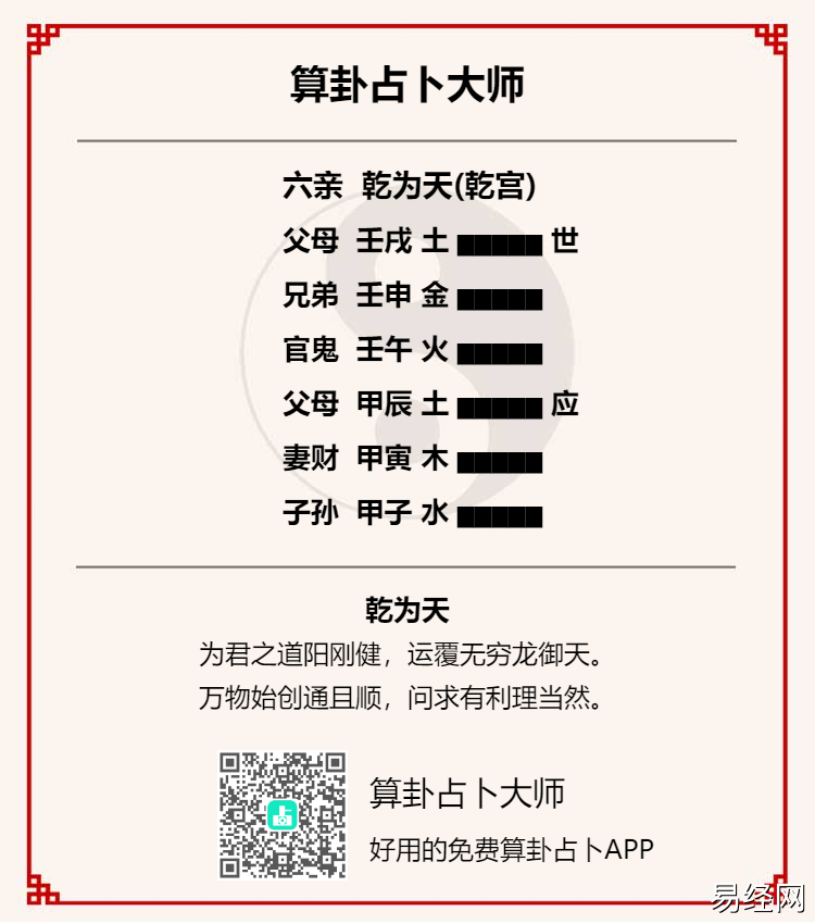 易经乾卦预测考试能过吗?乾为天卦占考试结果怎么样?插图 易经乾卦预测考试能过吗?乾为天卦占考试结果怎么样?插图