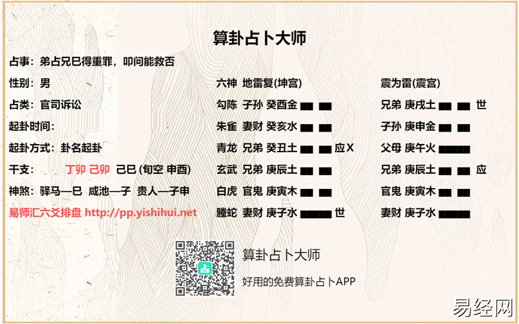 六爻测官司诉讼实例详解,增删卜易六爻占卜纠纷官司诉讼卦例精选(一)插图 六爻测官司诉讼实例详解,增删卜易六爻占卜纠纷官司诉讼卦例精选(一)插图