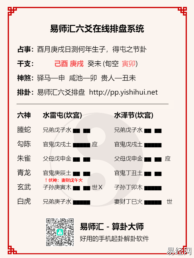 六爻进神退神实例详解，六爻进神退神解析插图1