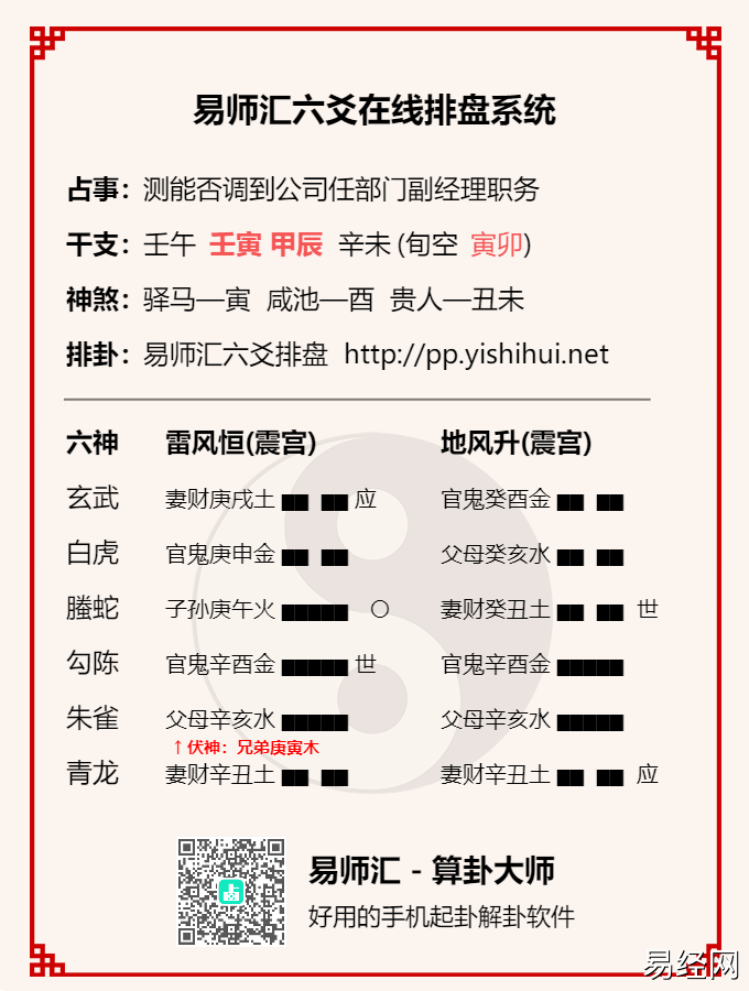 六爻卦静爻与动爻变爻间力量及生克关系解析插图1