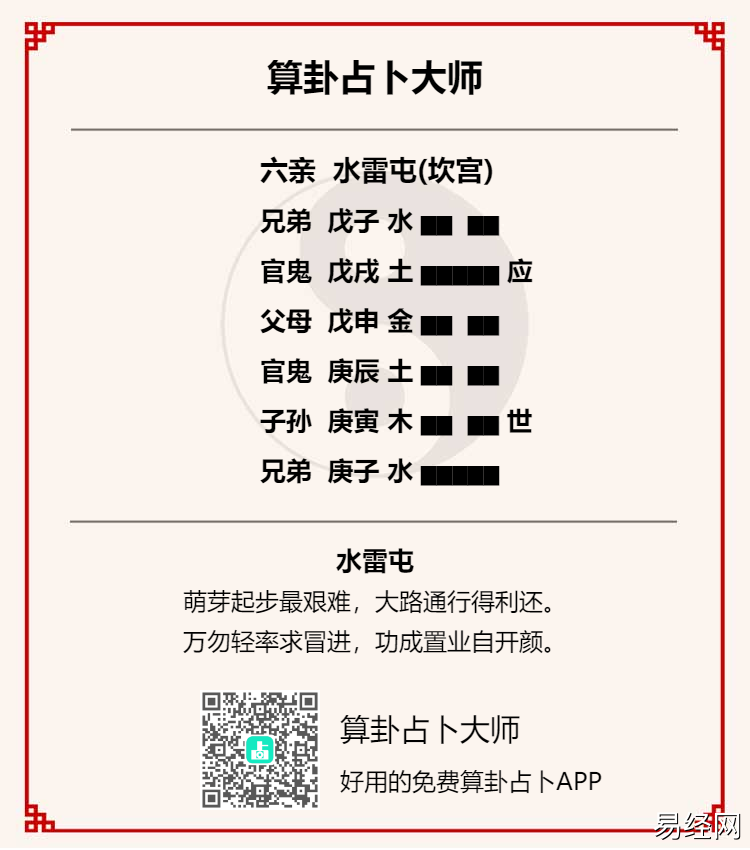 屯卦考试运好吗?能过吗?水雷屯卦占考试运势如何插图 屯卦考试运好吗?能过吗?水雷屯卦占考试运势如何插图