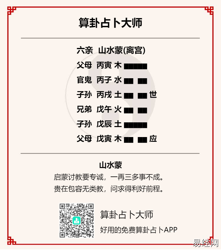山水蒙卦测经营求财详解,六爻山水蒙卦占投资经营、求财生意解卦插图 山水蒙卦测经营求财详解,六爻山水蒙卦占投资经营、求财生意解卦插图