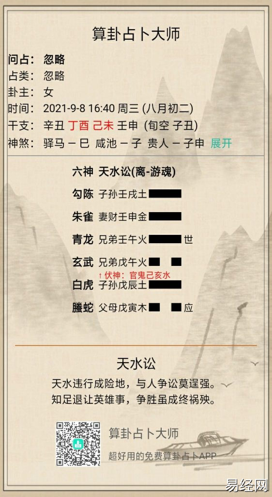 周易天水讼卦求财财运详解,六爻占得天水讼卦测财运好吗?插图 周易天水讼卦求财财运详解,六爻占得天水讼卦测财运好吗?插图
