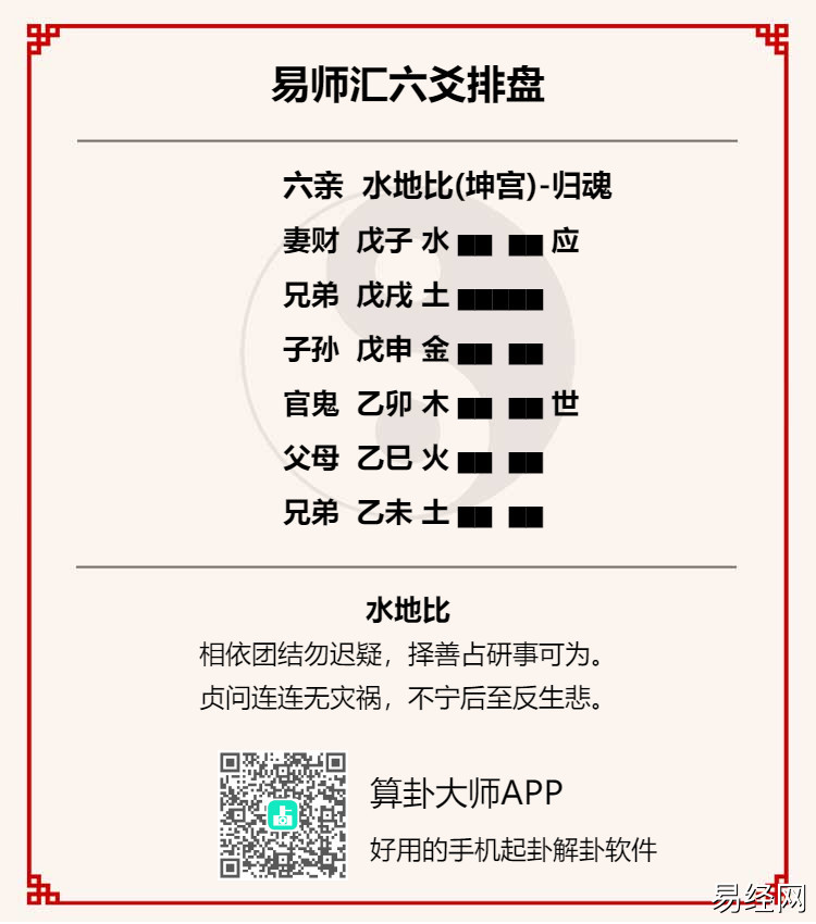水地比卦是吉卦还是凶卦?水地比卦能预测哪些事情?插图 水地比卦是吉卦还是凶卦?水地比卦能预测哪些事情?插图