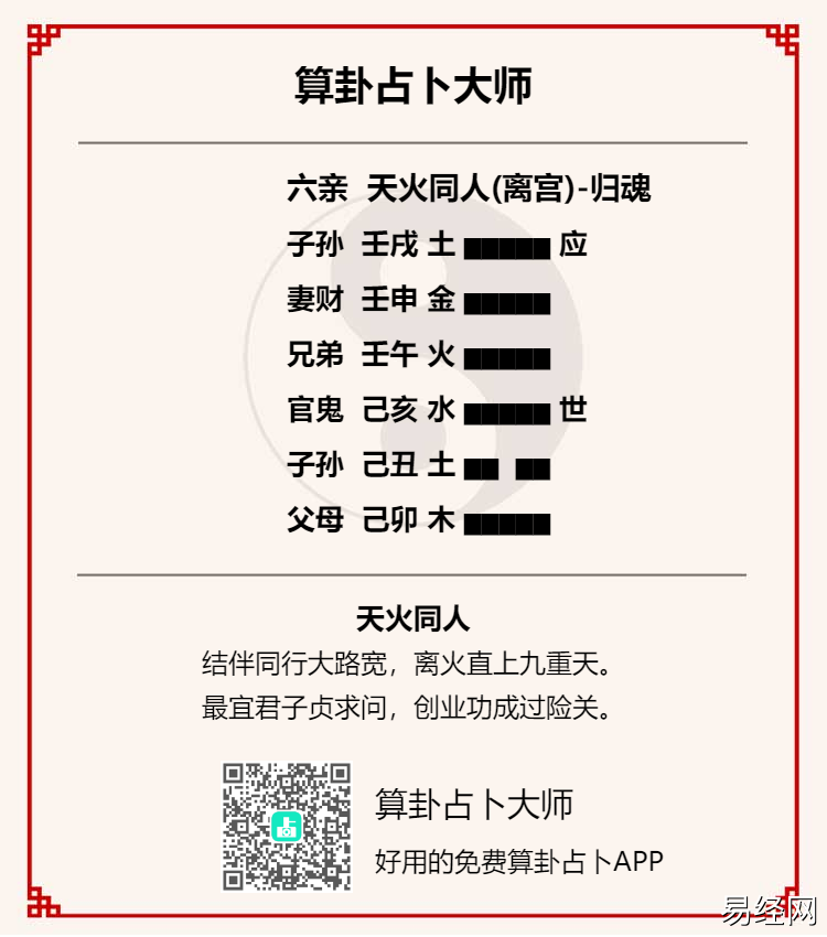 天火同人卦测经营求财详解,六爻天火同人卦占投资经营、求财生意解卦插图 天火同人卦测经营求财详解,六爻天火同人卦占投资经营、求财生意解卦插图